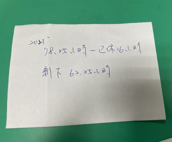 關於離職特休使用比例給予