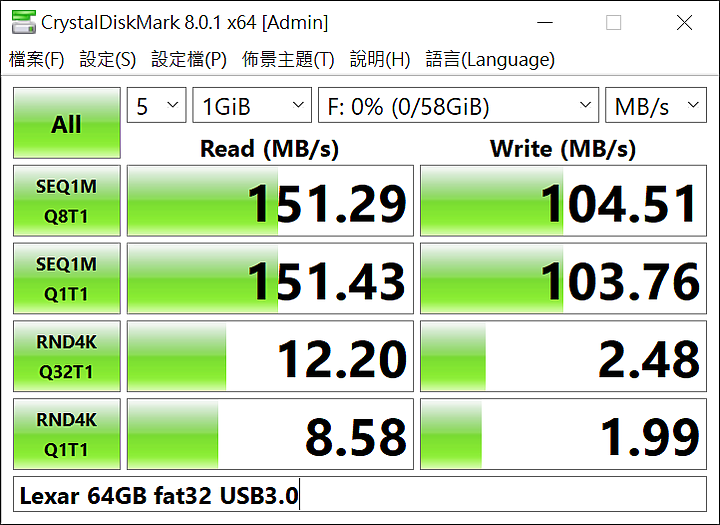 Lexar jumpdrive v100 64g 速度測試