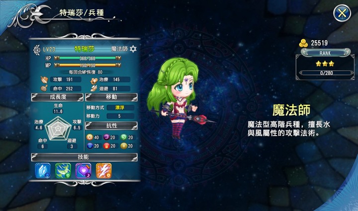 [攻略] 天使帝國IV完美攻略 15