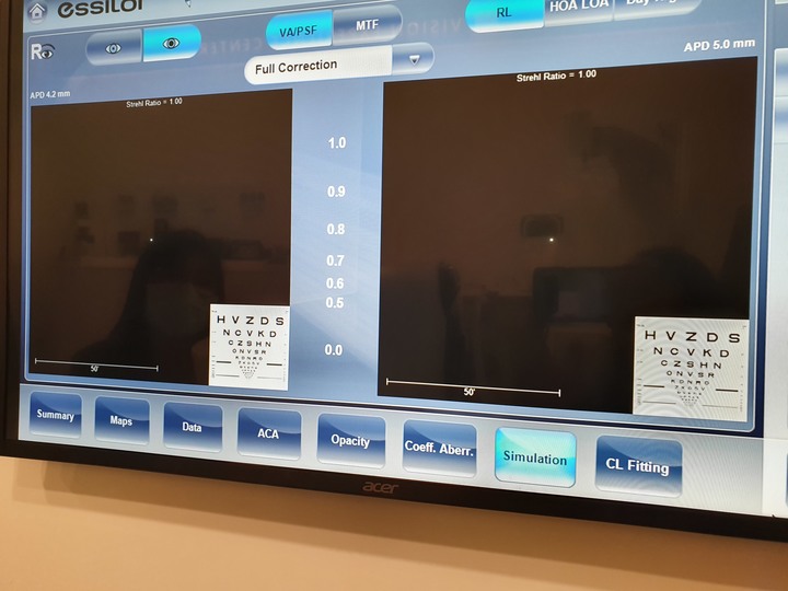 米蘭‧米藍眼鏡精品【東門店】，時尚空間與專業驗光的結合