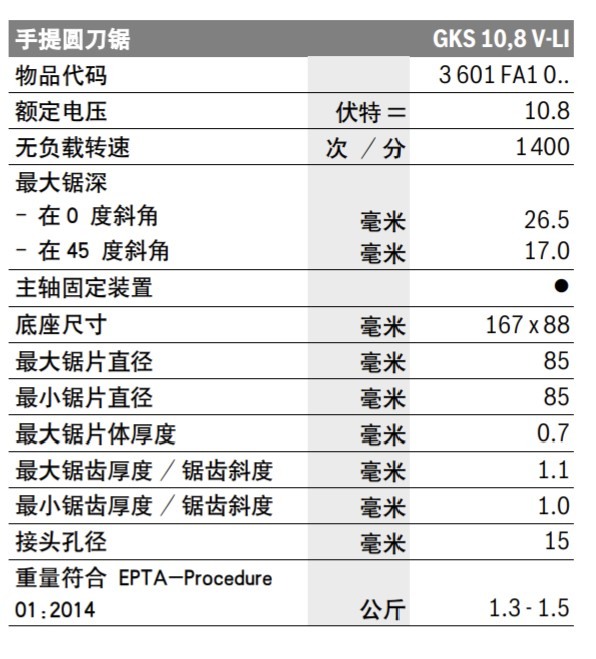 bosch GKS 12V-Li 迷你圓鋸機、切的斷1寸角材嗎?