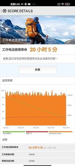 小米10T Pro 拍照不妥協的高性價旗艦
