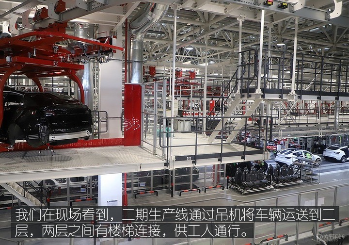 《TESLA消息》上海工廠Model Y產線探訪 [太平洋汽車]