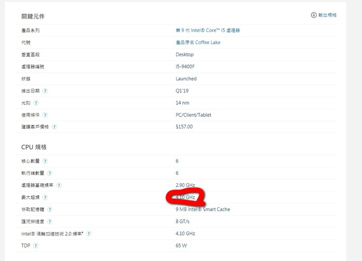 現在的cpu 介紹欄裡的最大超頻 指的是什麼?