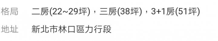 A9核心"原昕吾境"商圈,學區,靜巷精品宅