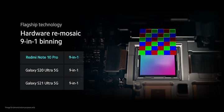 一次發表四款! 紅米Redmi Note10系列標榜超標的性價比 萬元以內也有一億畫素相機了