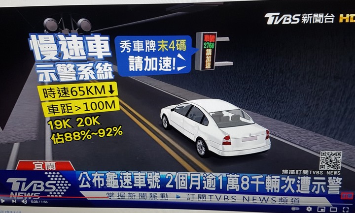 對付雪隧龜速車高公局即時影像秀出車號提醒加速