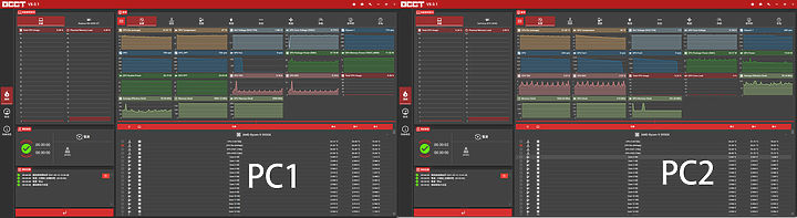 [心得] 迎接 ROG Crosshair VIII Dark Hero 的大更新!