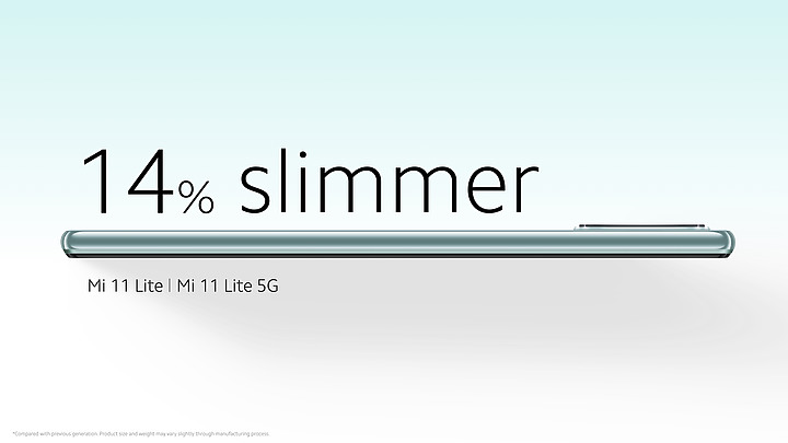 同場發表小米11i、小米11 Lite 5G 家族中偏高及青春款