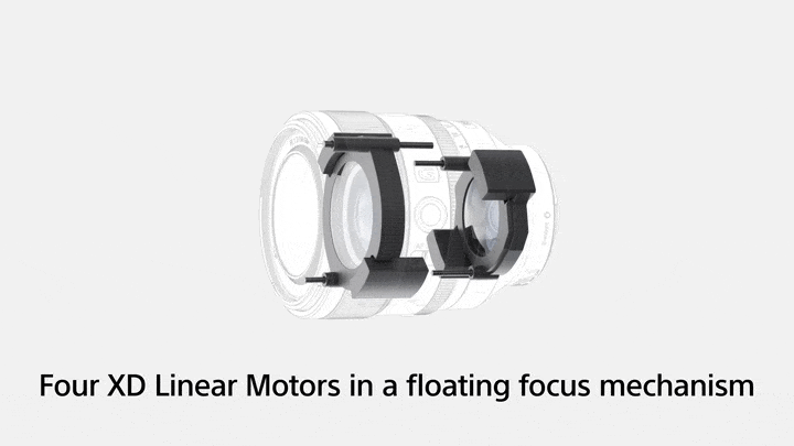 Sony 50mm f/1.2GM 鏡頭製造技術的實力展現