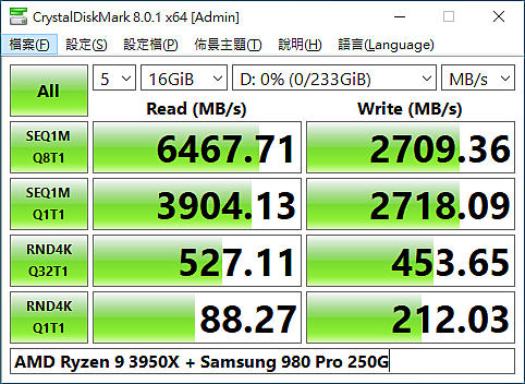 AMD Ryzen 9 3950X 搭 PCIe 4.0 SSD，實戰百萬IOPS、每秒10GB