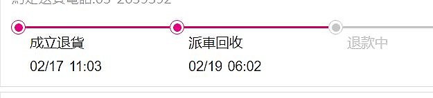 痛苦的[Momo購物] Philips 飛利浦70吋4K 70PUH7374 電視 開箱 心得