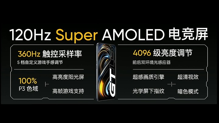 realme GT正式登場 S888頂規版一萬五有找！