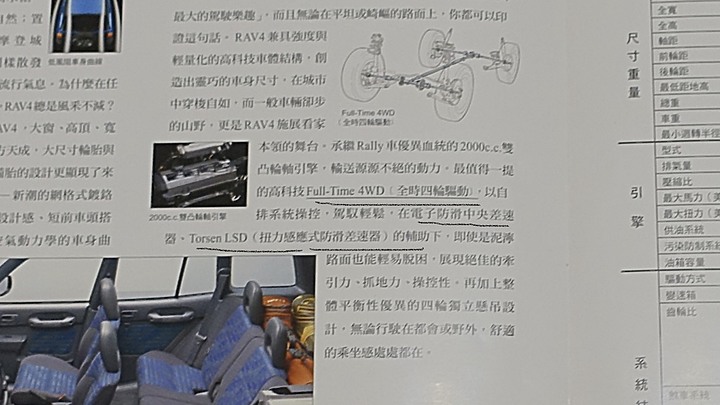 1代RAV4:都會休旅車打卡景點-南澳沙灘海蝕洞