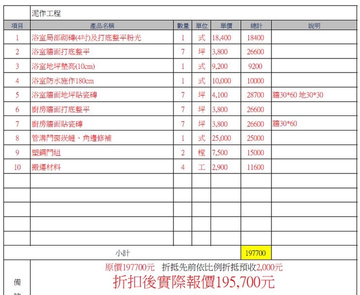 報價單請益