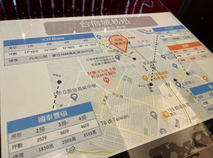大坪林台信城易迅賞屋