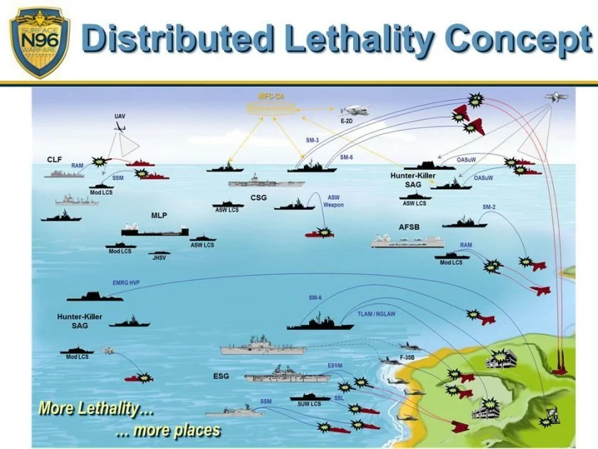 我國為何優先研製「萬噸船塢登陸艦」? 登陸、攻擊、救災都能包辦的海上瑞士刀!