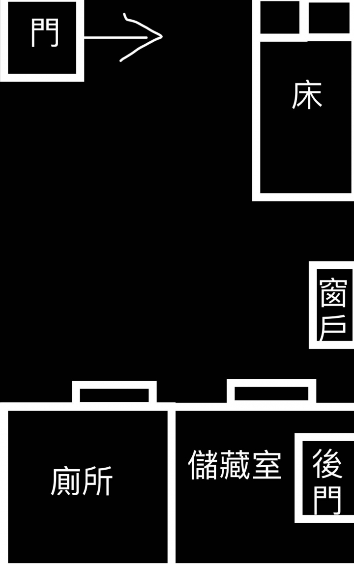 第一次租房子 跪求協助