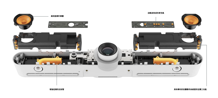 【採訪】羅技推出 Rally Bar 整合視訊會議系統 如 SoundBar 音響外型內建移動 4K 鏡頭