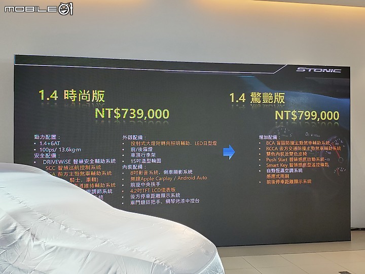 【採訪】小改款KIA Stonic 73.9萬起正式發表,全車系標配SCC跟車系統、車道置中及無線Apple CarPlay連結!