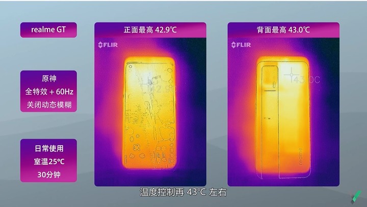 realme GT(拆機)