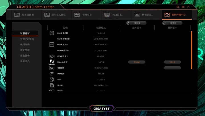 AERO 17 HDR YC創作者筆電 無限創意任你揮灑~