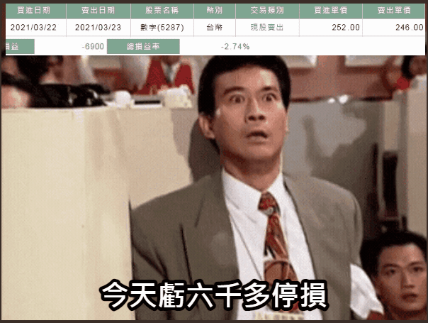 多年前追高梭哈歐印. (5287 數字) 被套牢多年.3/18已停損.3/23再次虧錢停損