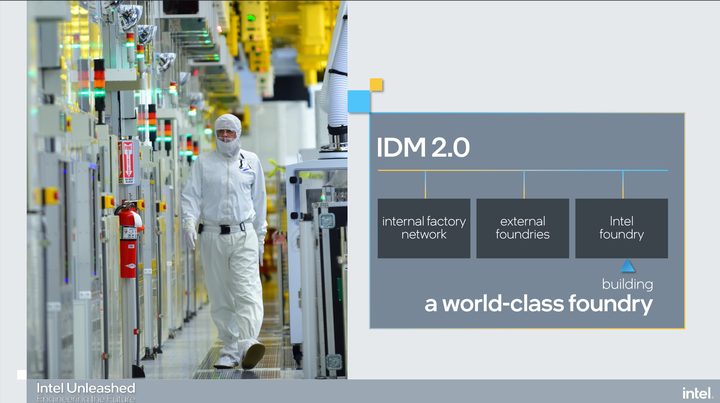 【快訊】Intel 宣布全新 『IDM 2.0』計畫進入晶圓代工領域 並宣告 10 月重啟 IDF 「Intel On」活動