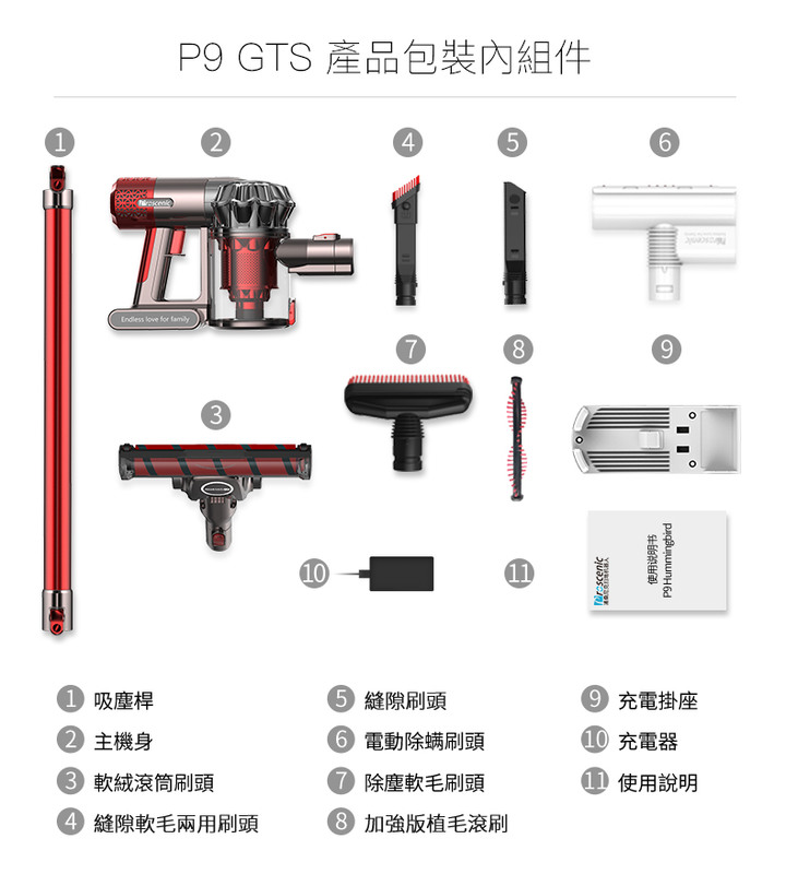 【開箱】物美價廉！萬元不到的超絕神機！Proscenic浦桑尼克P9手持多功能無線吸塵器