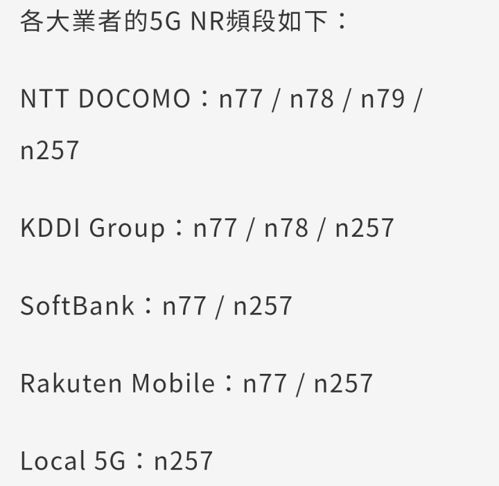 SoftBank Aquos sense5G 微開箱