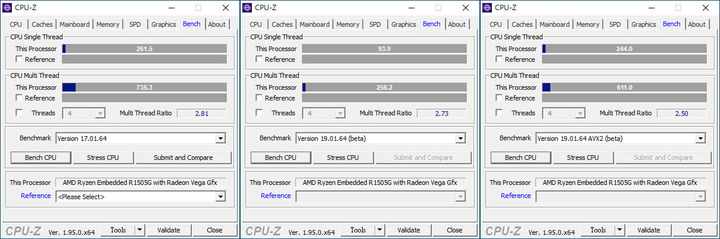 搭載AMD Ryzen的DFI GHF51 1.8吋SBC動手玩