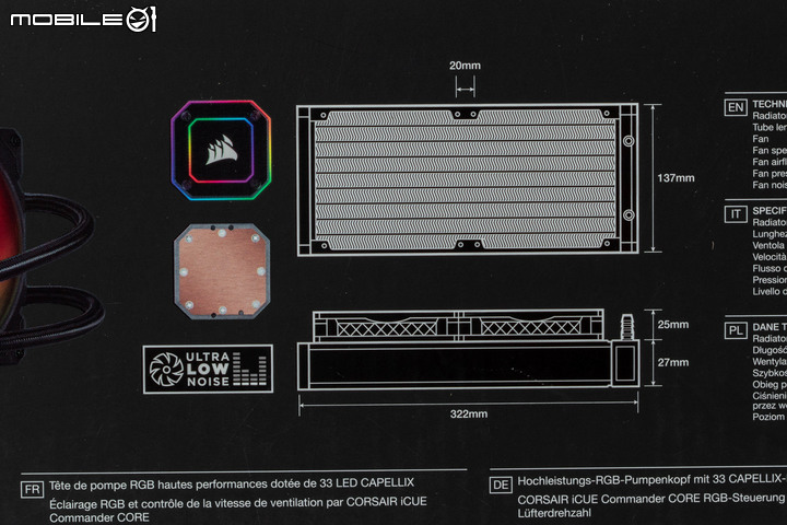 CORSAIR iCUE H115i iCUE ELITE CAPELLIX 280 AIO 水冷實測 超亮燈效設計搭配強力散熱