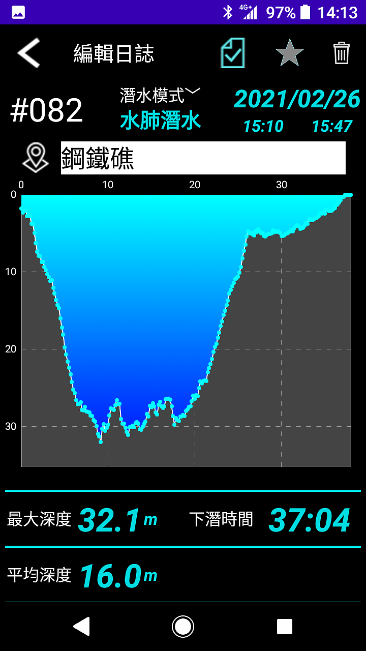 【水下影像】228連假潛水紀錄