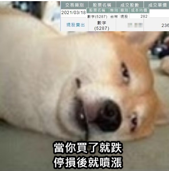 多年前追高梭哈歐印. (5287 數字) 被套牢多年.3/18已停損.3/23再次虧錢停損