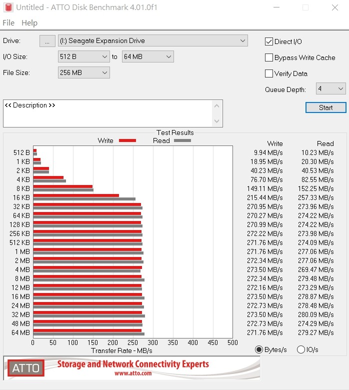 Seagate 新黑鑽 14TB 3.5吋外接硬碟：開箱&拆殼