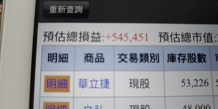 點我看大圖