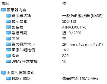 第一次用AMD之ZenBook 13 OLED (UM325UA)體驗