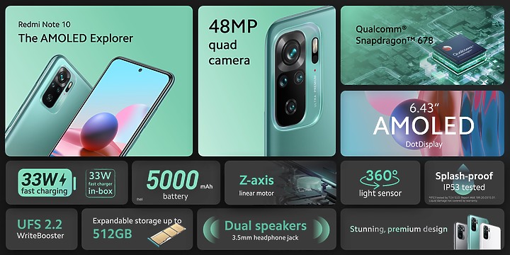 一次發表四款! 紅米Redmi Note10系列標榜超標的性價比 萬元以內也有一億畫素相機了