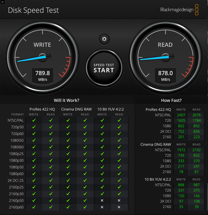 CORSAIR TBT100 Thunderbolt 3 Dock 試用 單一連線擴充多種週邊