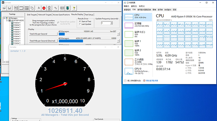 AMD Ryzen 9 3950X 搭 PCIe 4.0 SSD，實戰百萬IOPS、每秒10GB