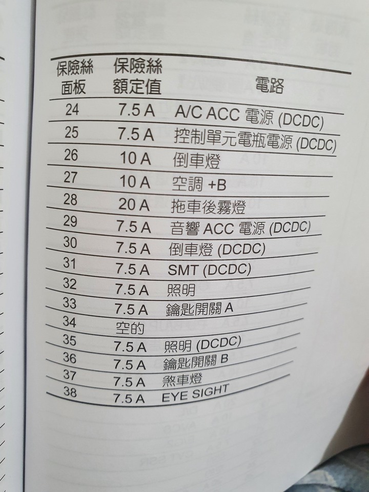 Mio 三代電力線安裝問題 (停車監控變常時錄影)