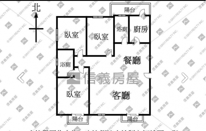 新房風水問題