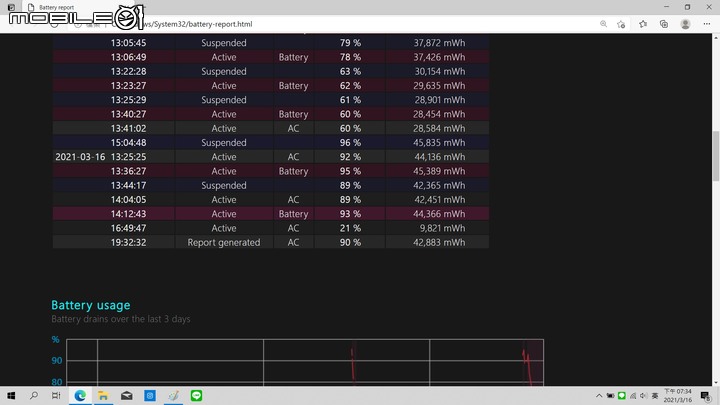 GIGABYTE 技嘉 G5 KC 終於入手，漫長等待CP招待 feat. AORUS 15P XC