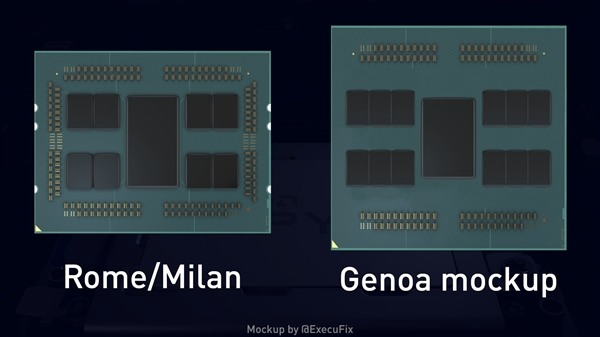 AMD四代EPYC曝光：5nm Zen4架構、96核心、12通道DDR5