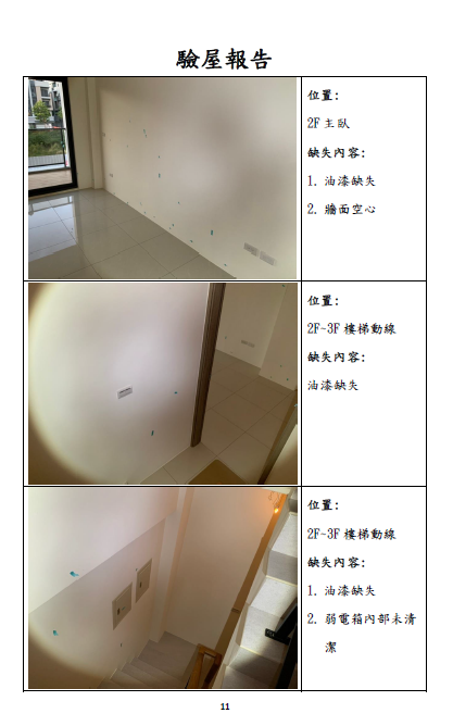 [心得]驗屋經驗分享