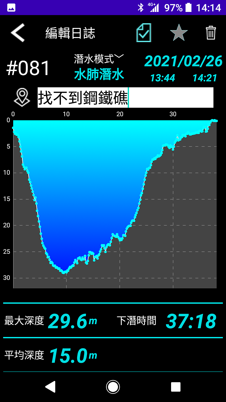 【水下影像】228連假潛水紀錄