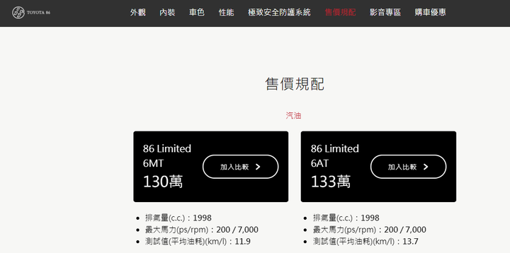 TOYOTA訂車三個月後被要求退訂,和泰不講武德??