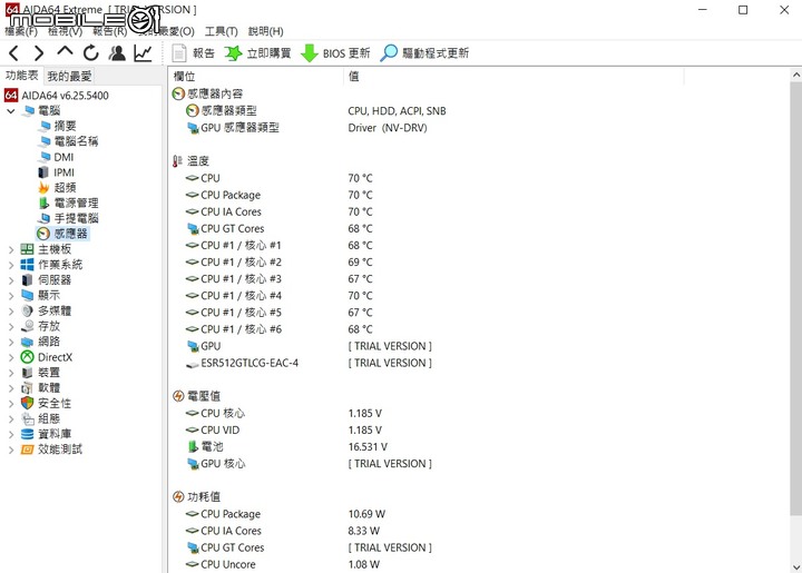GIGABYTE 技嘉 G5 KC 終於入手，漫長等待CP招待 feat. AORUS 15P XC