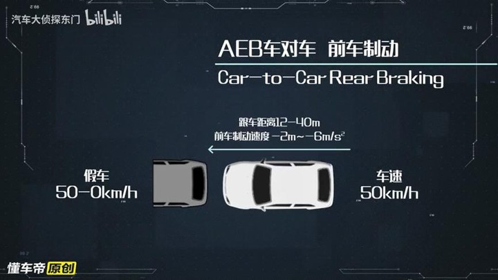 好奇自動煞車AEB到底什麼時候會作動嗎?車評一次幫你測清楚