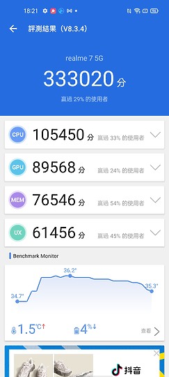 萬元內的差異！Nokia 5.4 / realme 7 / 紅米note9T綜合比較